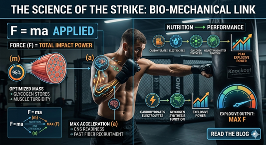 The Science of the Strike